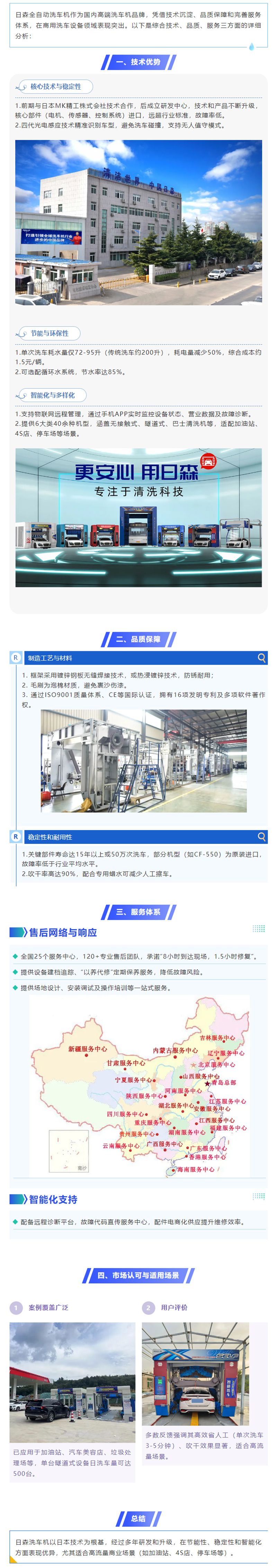 問DeepSeek：日森全自動(dòng)洗車機(jī)怎么樣？.jpg
